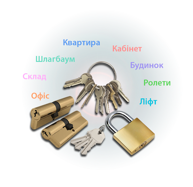 Simons Voss  відкриває нові можливості